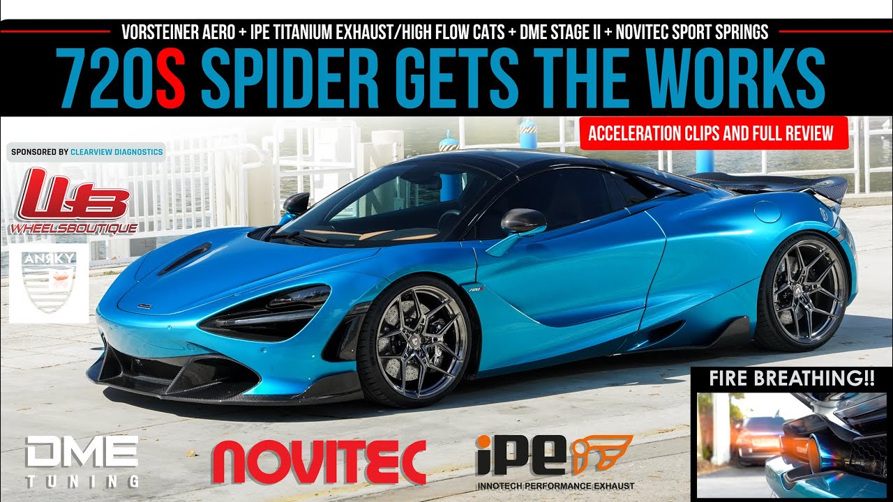 Custom Wheels and Performance Parts Wheels Boutique