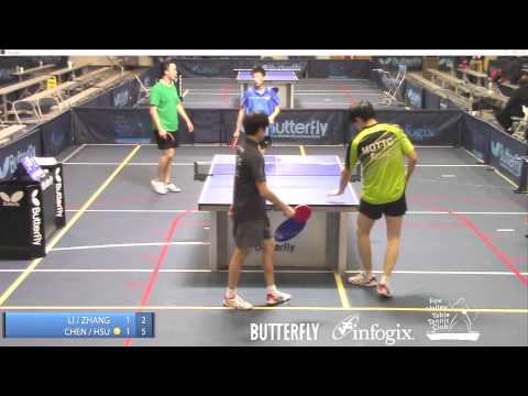 2015 Butterfly Aurora Cup - Open Doubles Final