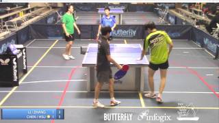 preview picture of video '2015 Butterfly Aurora Cup - Open Doubles Final'