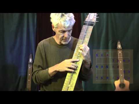 Chapman Stick Lesson / Learning modes from universal scale