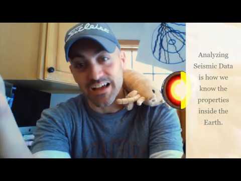 Regents Review # 17   Plate Tectonics and Earth's Interior