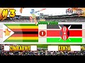 ICC Cricket World Cup 2015 (Gaming Series) - Pool A Match 3 Zimbabwe v Kenya ICC Cricket World Cup 2015 (Gaming Series) - Pool A Match 3 Zimbabwe v Kenya