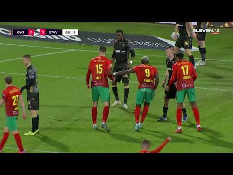 Reacties na KVO-STVV