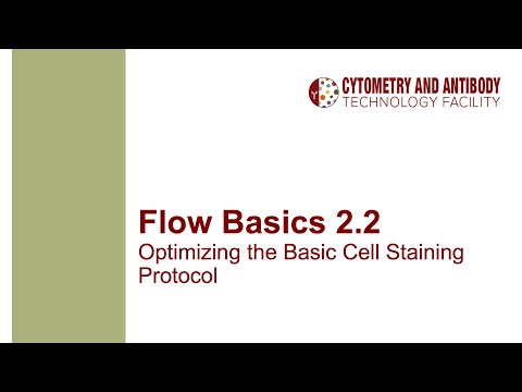 Human IGFBP7(Insulin Like Growth Factor Binding Protein 7) ELISA Kit