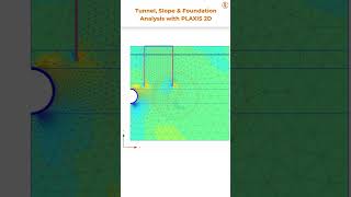 PLAXIS 2D for Foundation, Slope & Tunnel Analysis