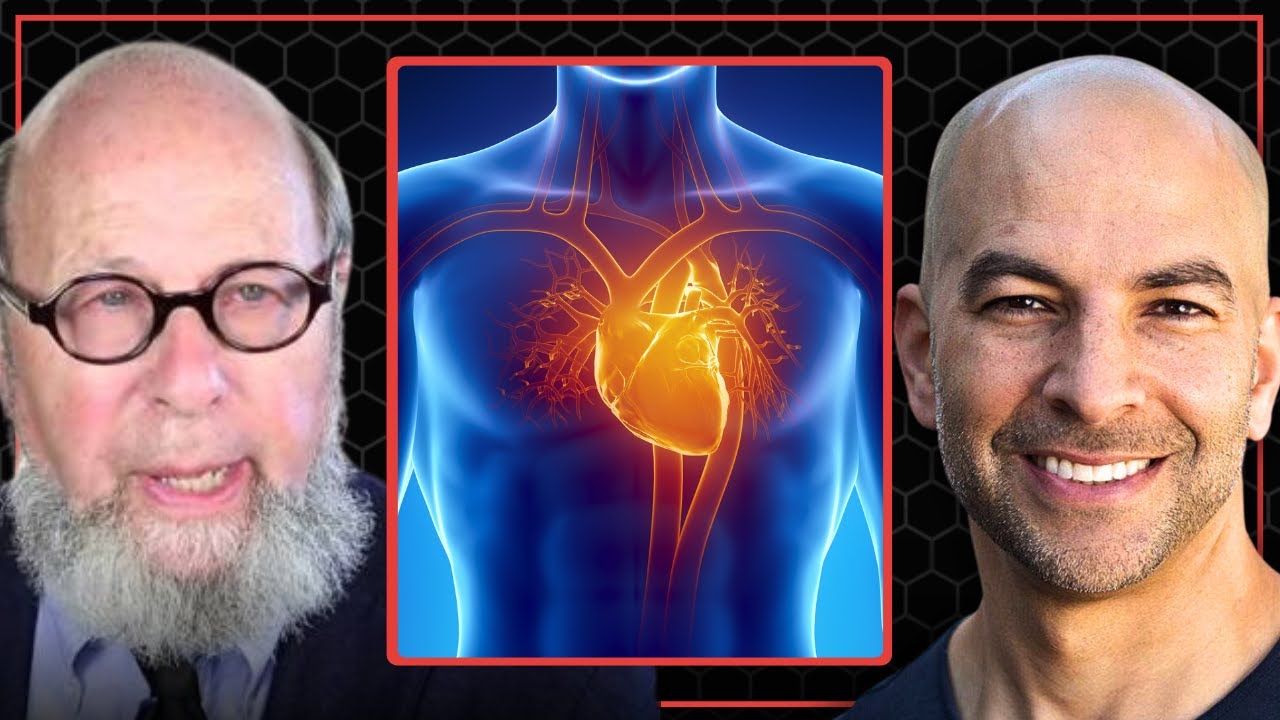 Using the coronary calcium (CAC) score to predict cardiovascular disease risk | Allan Sniderman