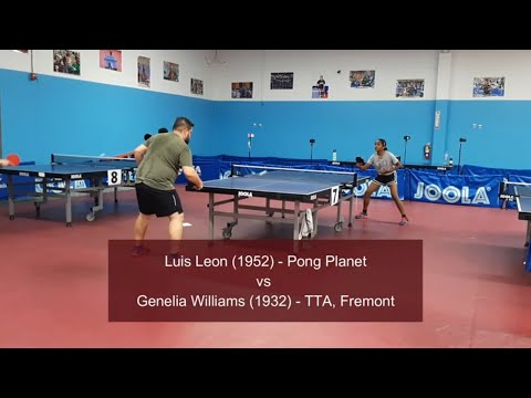 Luis Leon (1952) vs Genelia Williams (1932) at ICC TT League on 1-8-2022