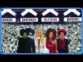 Rask AI Turn Simon Cowell Into ELPHABA From WICKED Semi Finals BGT 2024