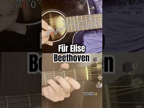 Beethoven - Für Elise guitar tutorial