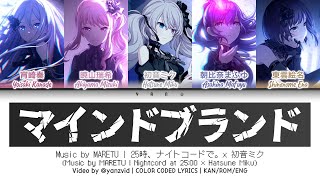 Thumbnail