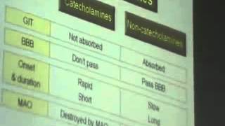 Dr Mohsen ANS 12 13 11 2014