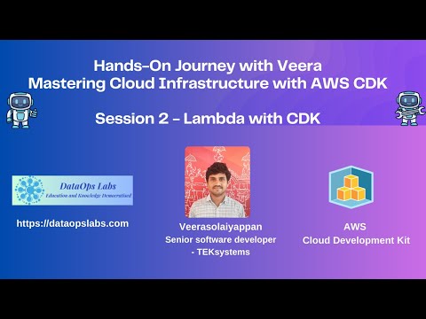 Mastering AWS CDK - AWS Lambda