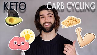 THE KETOGENIC DIET AND CYCLICAL KETO | My Diet 2021 | Jorge Fernando
