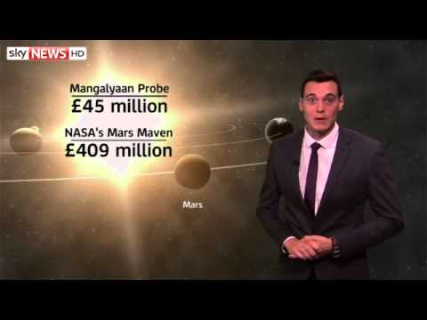 India's Budget Mission To Mars Explained