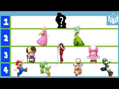 JERARQUÍA del REINO CHAMPIÑÓN de Super Mario EXPLICADO | N Deluxe