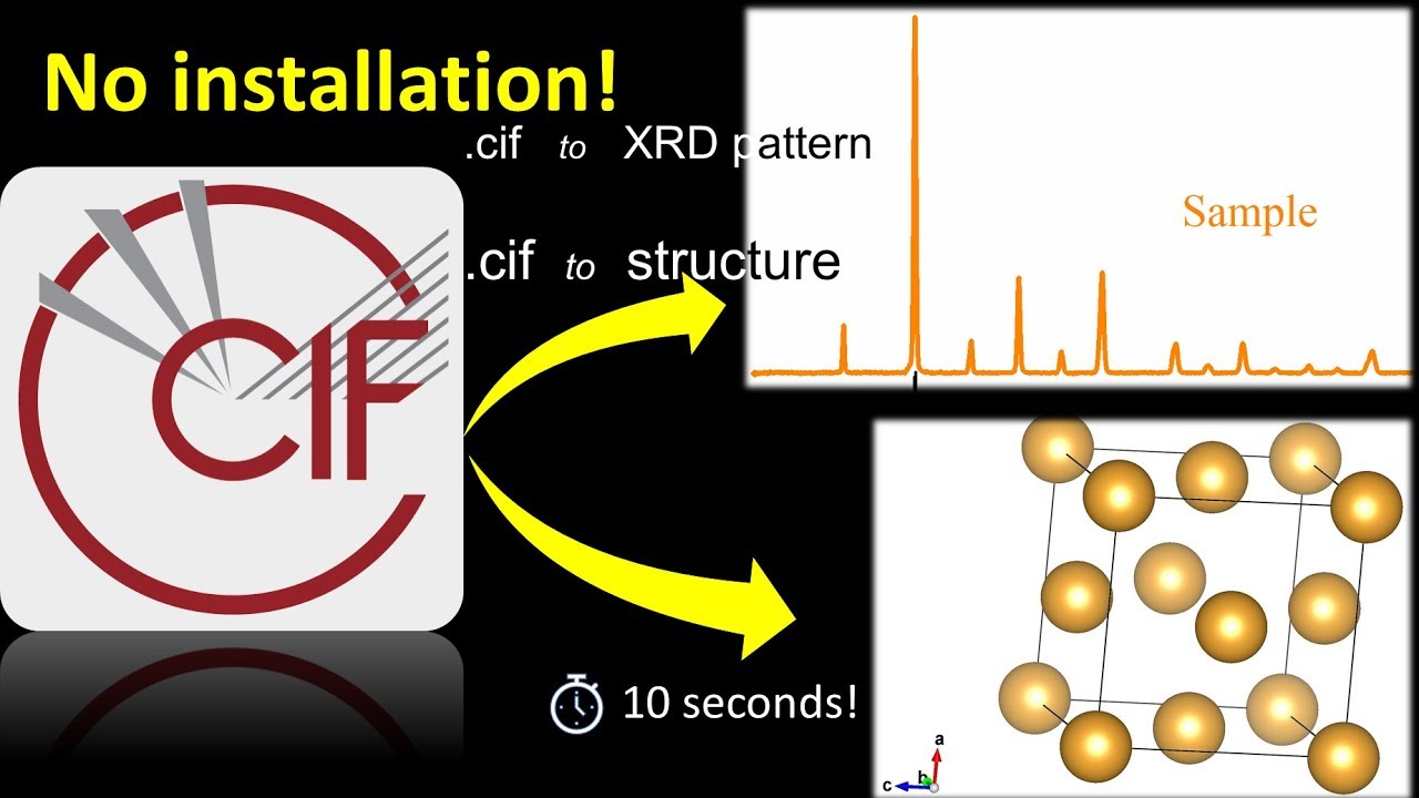How to generate XRD pattern & crystal structure from CIF (in 10 sec) No Installation is required