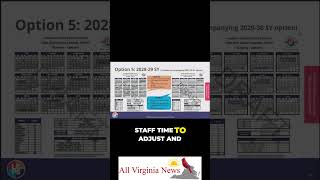 Is Loudoun County shifting to a year-round school calendar Here is what Option Five proposes.