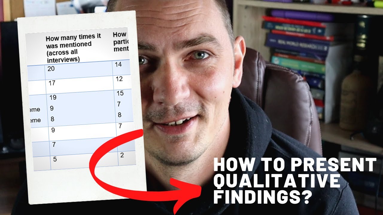How to present qualitative findings