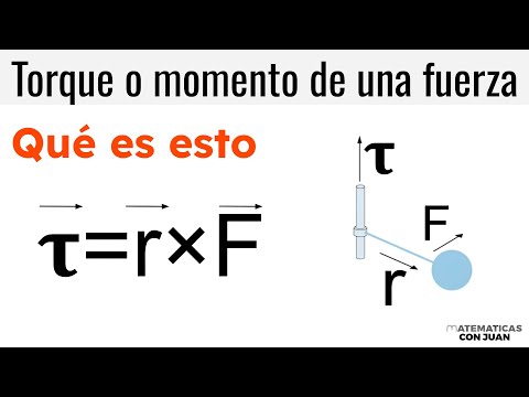 TORQUE O MOMENTO DE UNA FUERZA. Dinámica