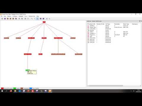 Atmel Studio with the LDRA tool suite: Software Engineering for Functional Safety