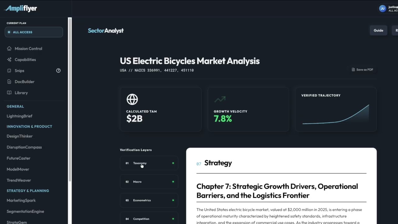 Ampliflyer platform overview video