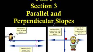 Geometry- Unit 3 Section 3 Parallel and Perpendicular Slope
