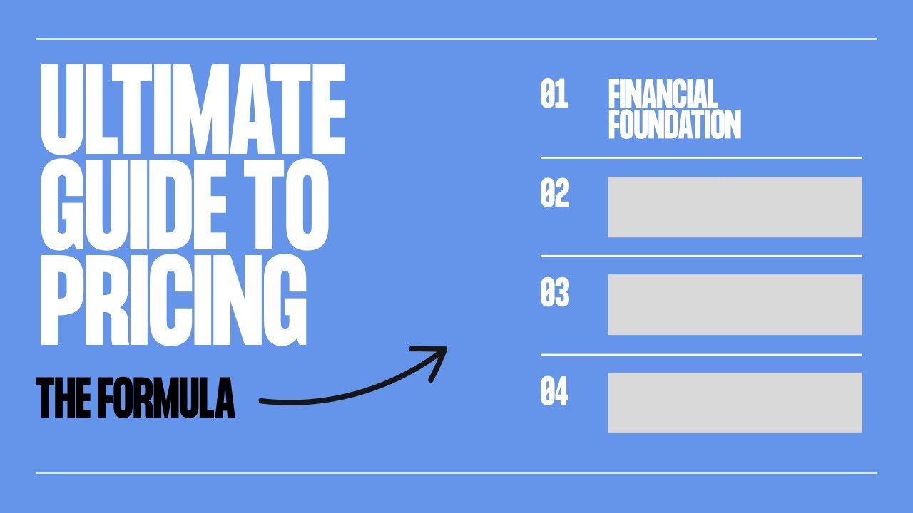 [Step-by-step] Ultimate Pricing Guide for Graphic Designers