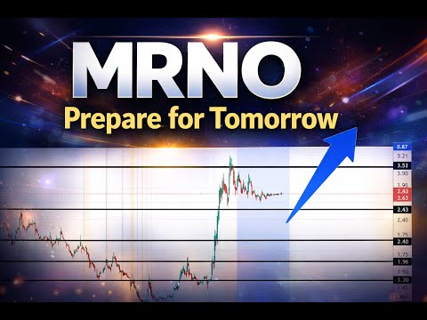 #MRNO 🔥 can move BIG tomorrow! $MRNO Be Ready!
