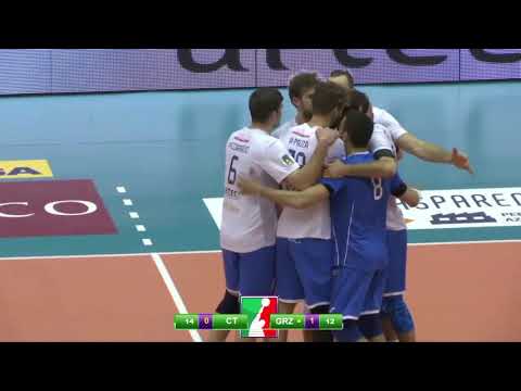 Elios Messaggerie Catania vs Videx Grottazzolina 1-3: Gli Highlights