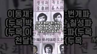 Download lagu '1990년 10대조직 추적하는 검찰 도주하는 두목들'  #익산 #부산 #영등포 #1990 #shorts mp3