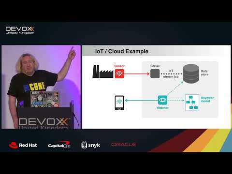 Getting Started with Observability for Java Developers by Ben Evans