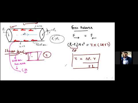 Introduction Applied Petroleum Engineering Lessons
