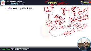 মাস্টার ক্লাস-২৭