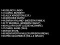 Law Order SVU Guest Stars Updated