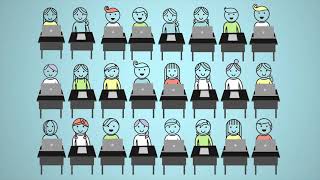 A Raz-Plus Classroom