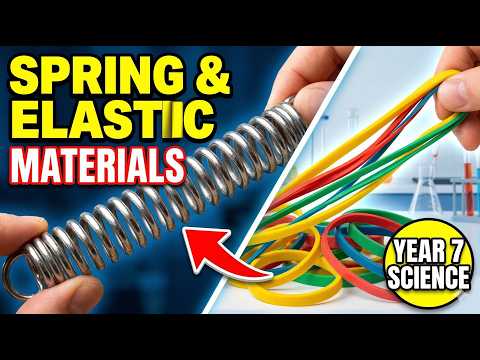 Springs & Elastic Materials: Hooke's Law