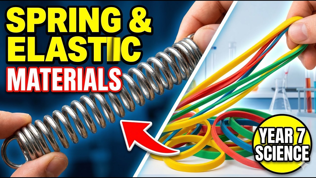 Year 7 Physics: Springs & Hooke's Law