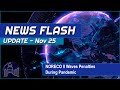 NORECO II Waves Penalties During Pandemic 2020