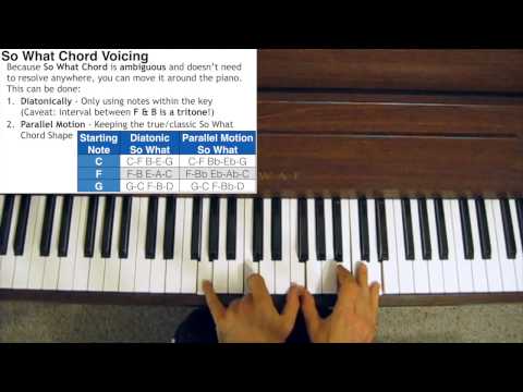 Jazz Piano Chord Voicings - So What Chord