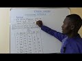 KNEC REVISION CORRECTING ERRORS IN NUMERICAL ANALYSIS