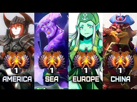 TOP-1 RANKS of ALL regions — SEA, Europe, America, China