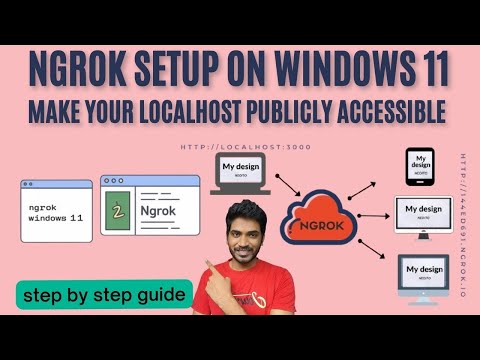 Ngrok Setup on Windows 11: Make Your Localhost Publicly… - Partner