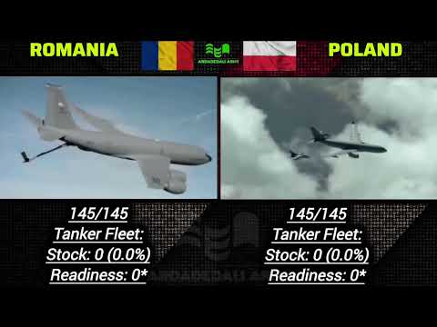 Romania Vs Poland | Military  power comparison 2025 | Poland Vs Romania 
