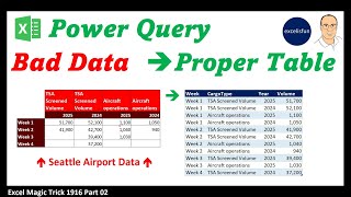 Part 2: Power Query Unpivot Cross Tab Table with 2 Column Variables. An Easier Way! EMT 1916 Part 02