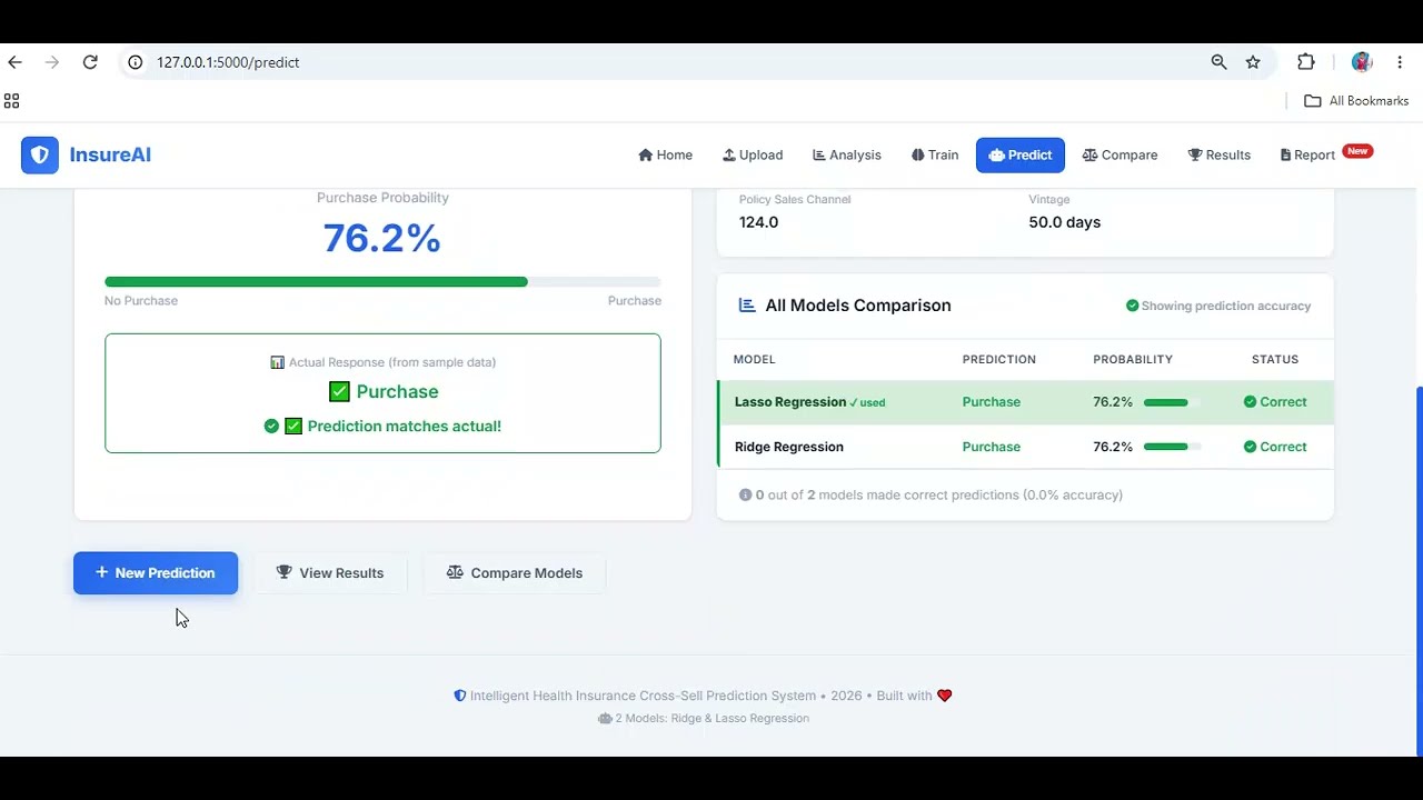 Intelligent Health Insurance Cross-Sell Prediction System
