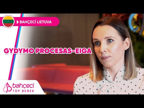Gydymo procesas-eiga