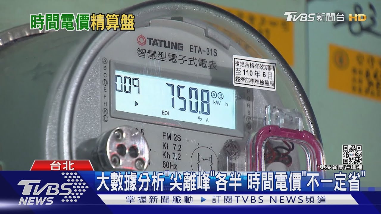 在家充電注意！　月破700度、用「時間電價」年省4千