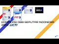Kompilasi OBB Seputar Indonesia RCTI 2012