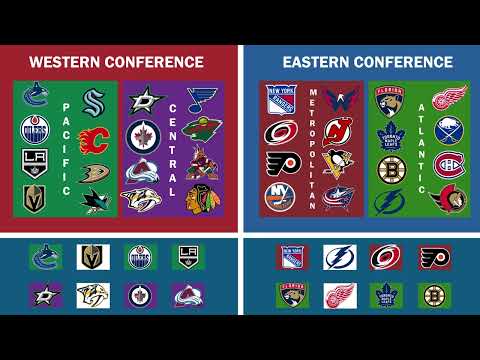 2024 NHL Playoff Bracket, how does it work on 3/10/2024