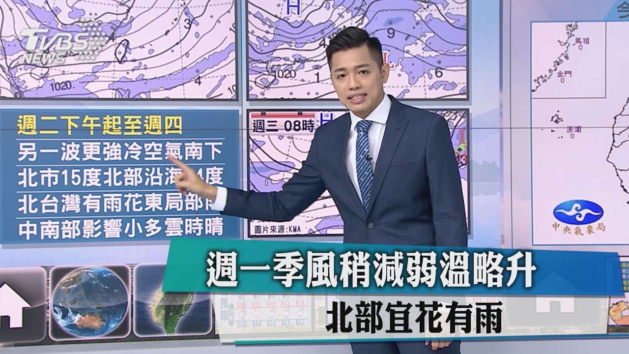 短暫回溫! 明「接近冷氣團」涼空氣到北部探14度